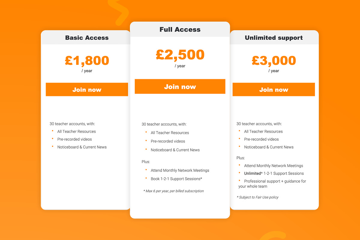 Render of the pricing tiers availble for the Educate Hub Platform